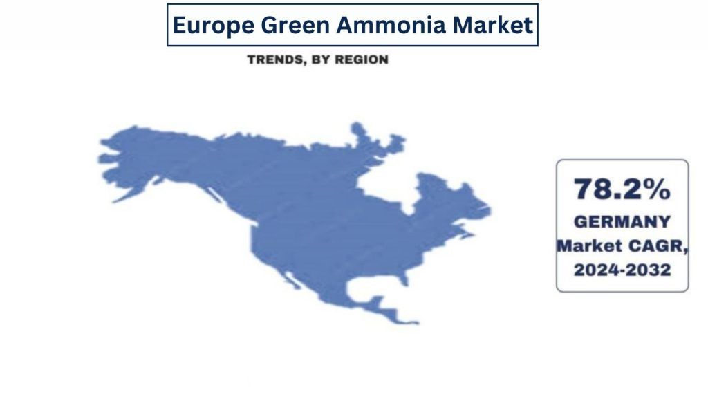 Europe Green Ammonia Market Trends