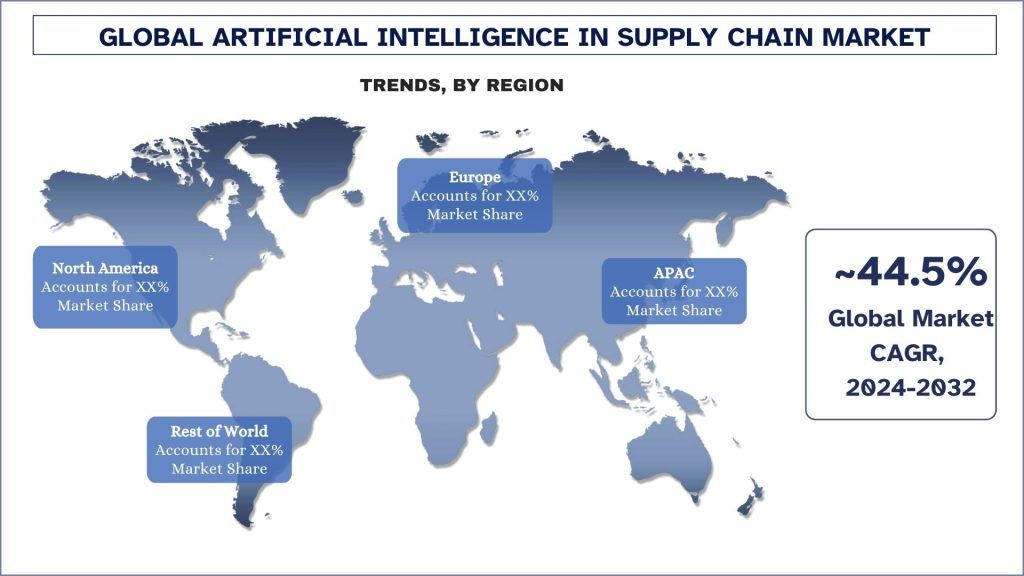 Artificial Intelligence in Supply Chain Market Trends