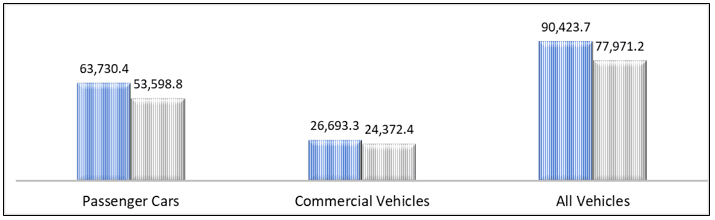 Automotive Electric Power Steering Market 3