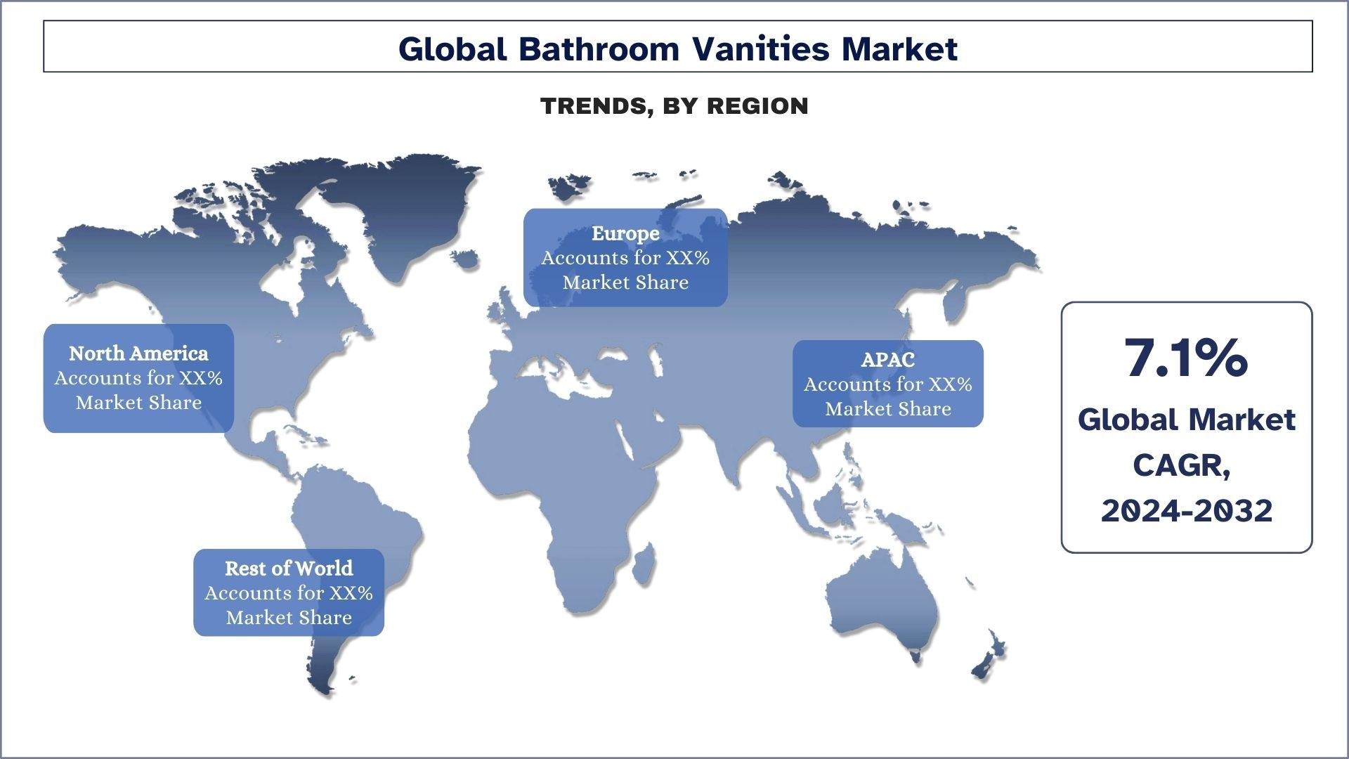 Bathroom Vanities Market Trends