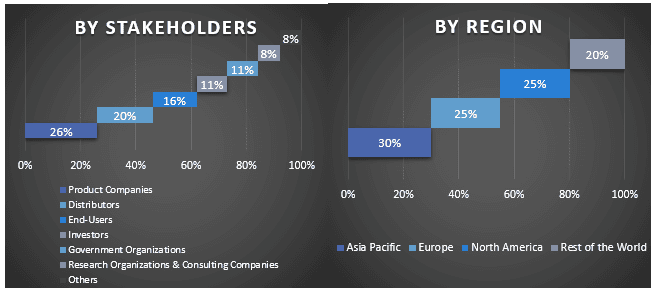 Carbon Nanotubes (CNT) Market.PNG