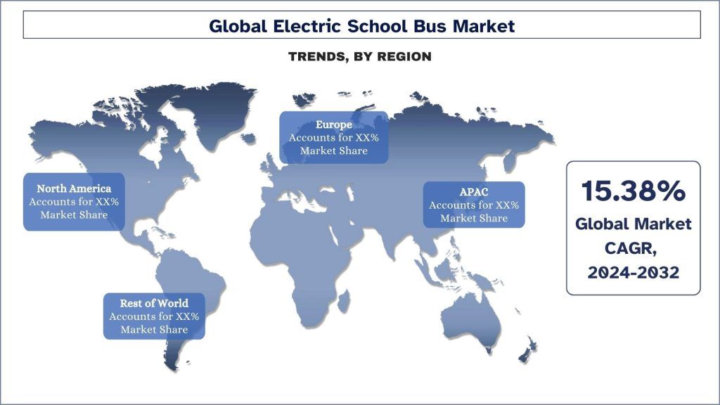 Global Electric School Bus Market Trends