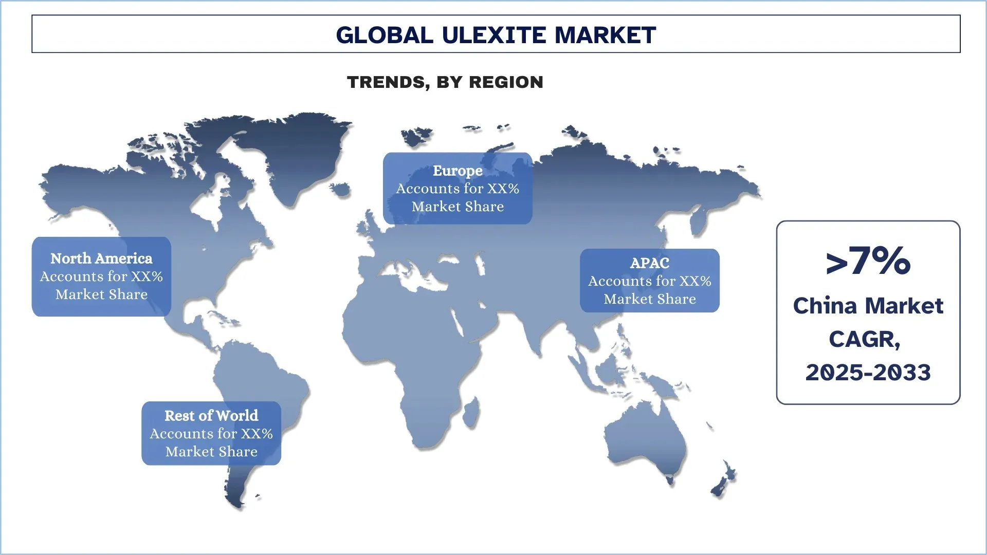 Global Ulexite Market Size & Trends