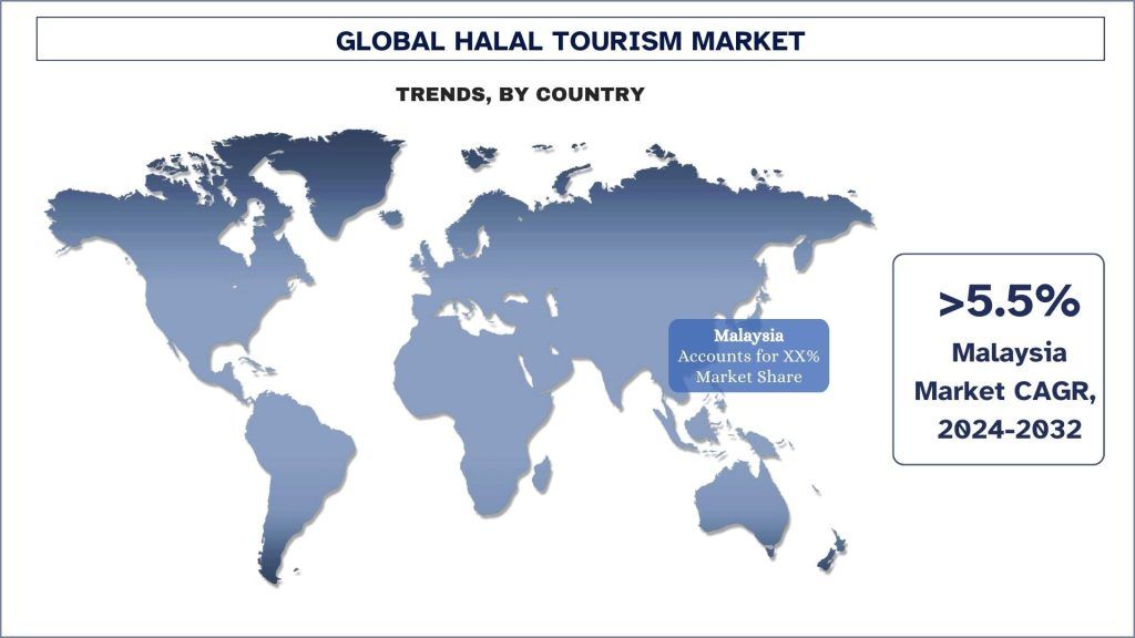 Halal Tourism Market Trends