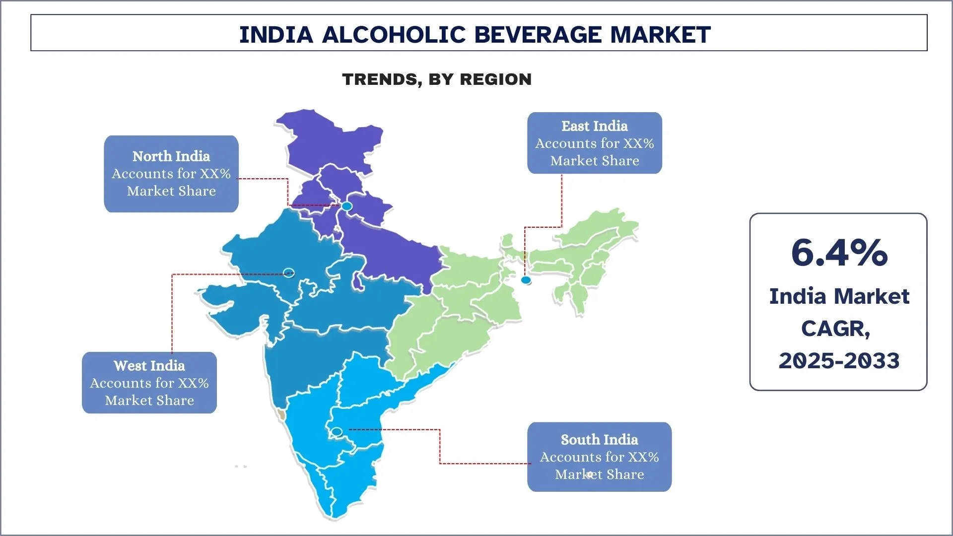 India Alcoholic Beverage Market Trends
