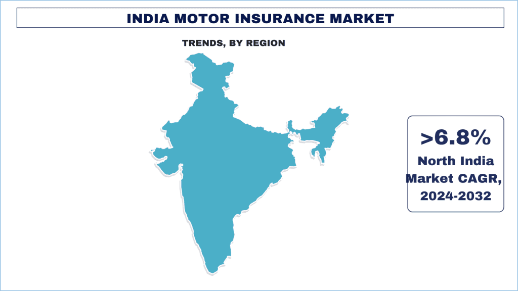 India Motor Vehicle Insurance Market Trends