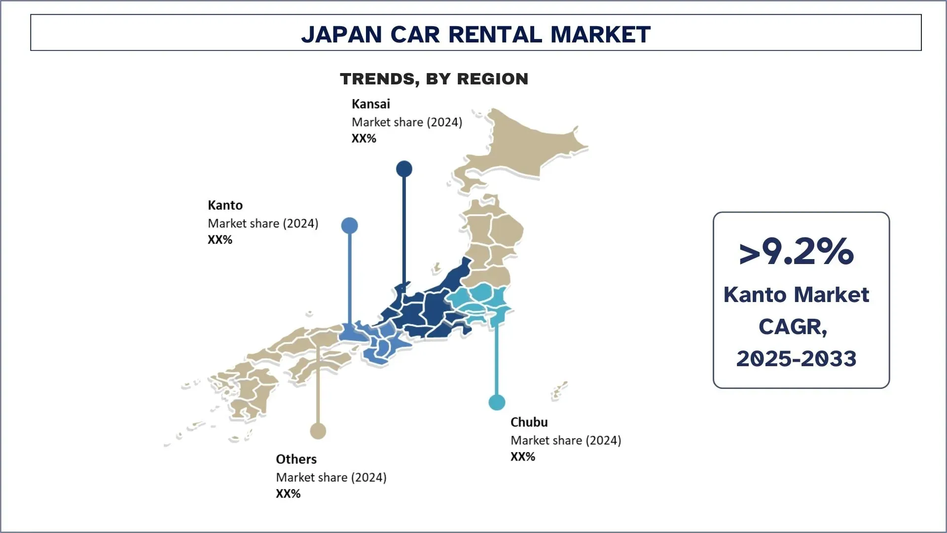 Japan Car Rental Market Trends