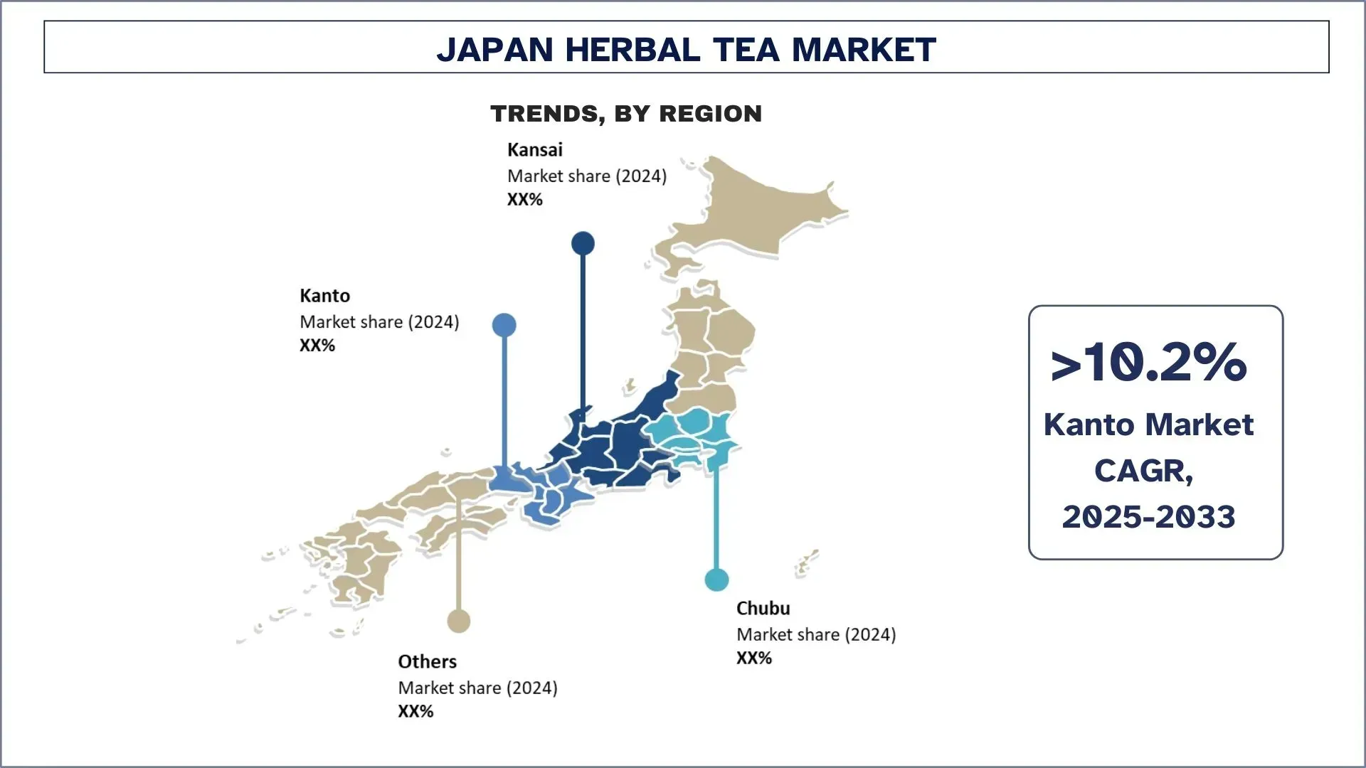 Japan Herbal Tea Market Trends