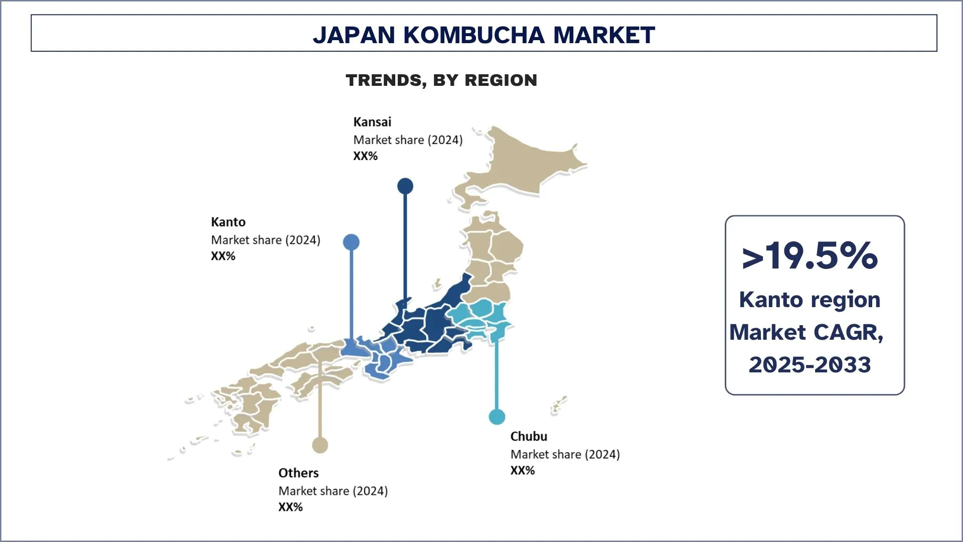 Japan Kombucha Market Trends