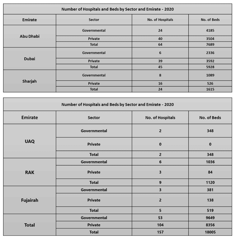 MENA Generic Oncology Drug Market