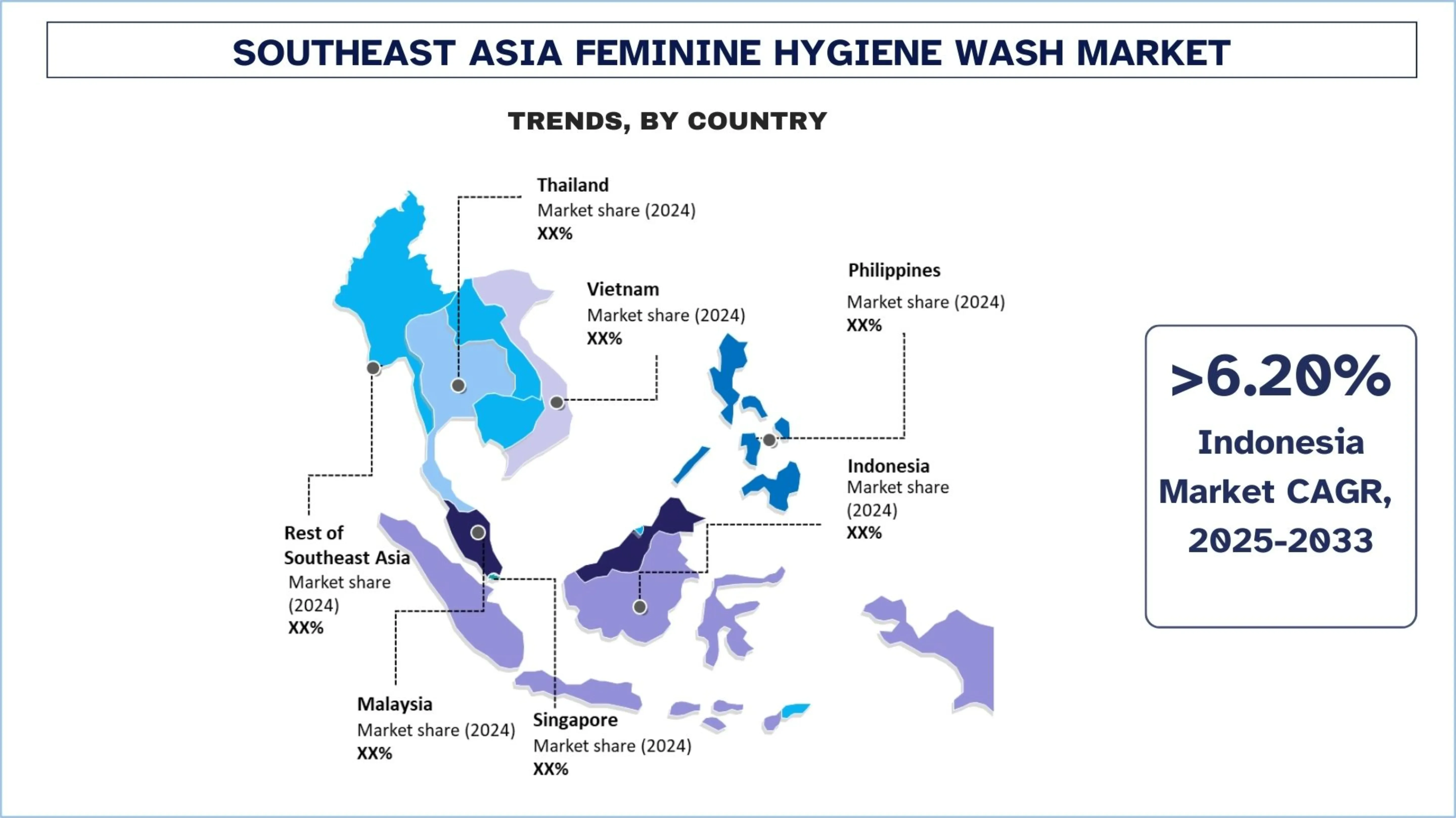 Southeast Asia Feminine Hygiene Wash Market Trends