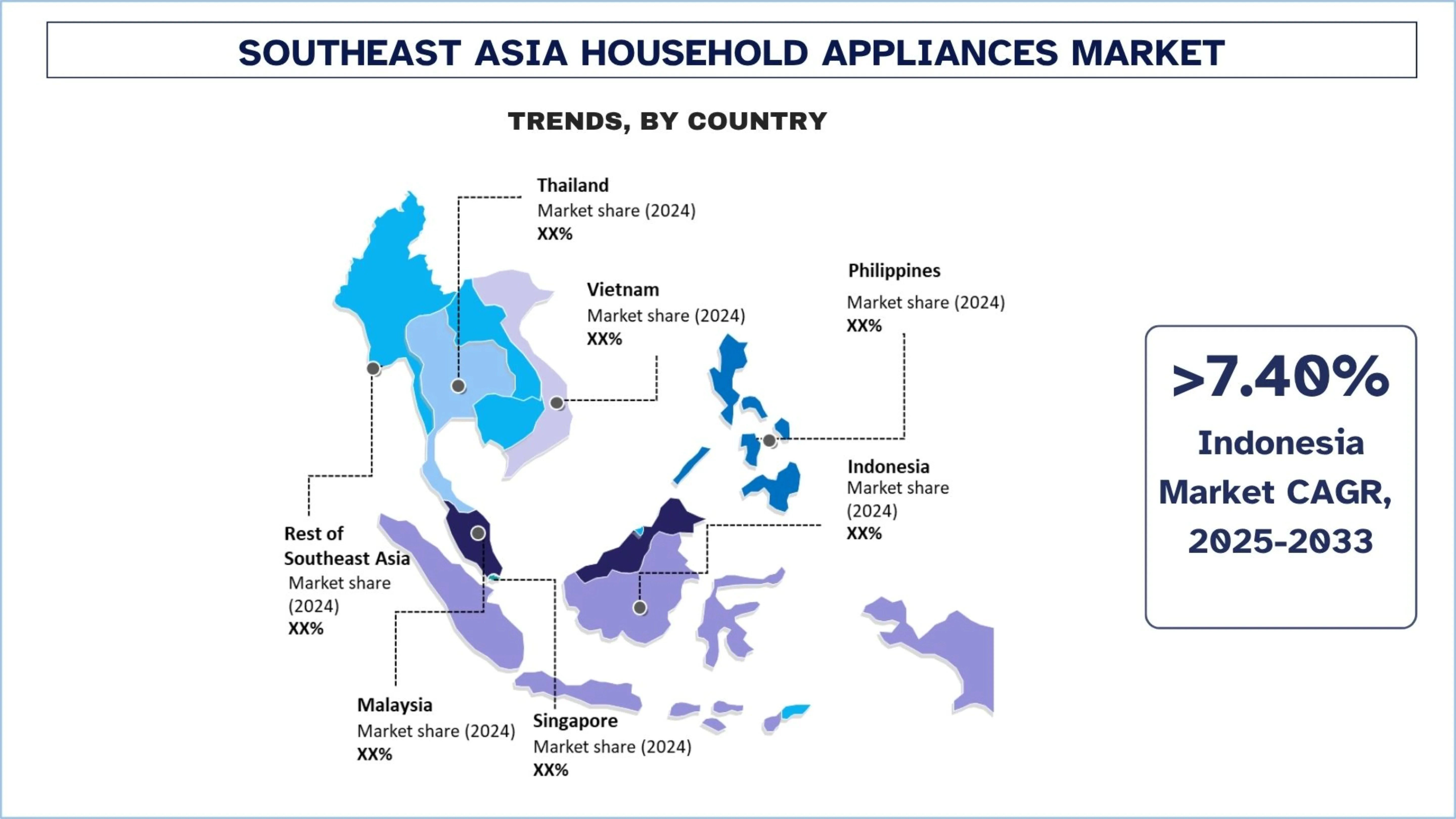 Тенденции рынка бытовой техники в Юго-Восточной Азии