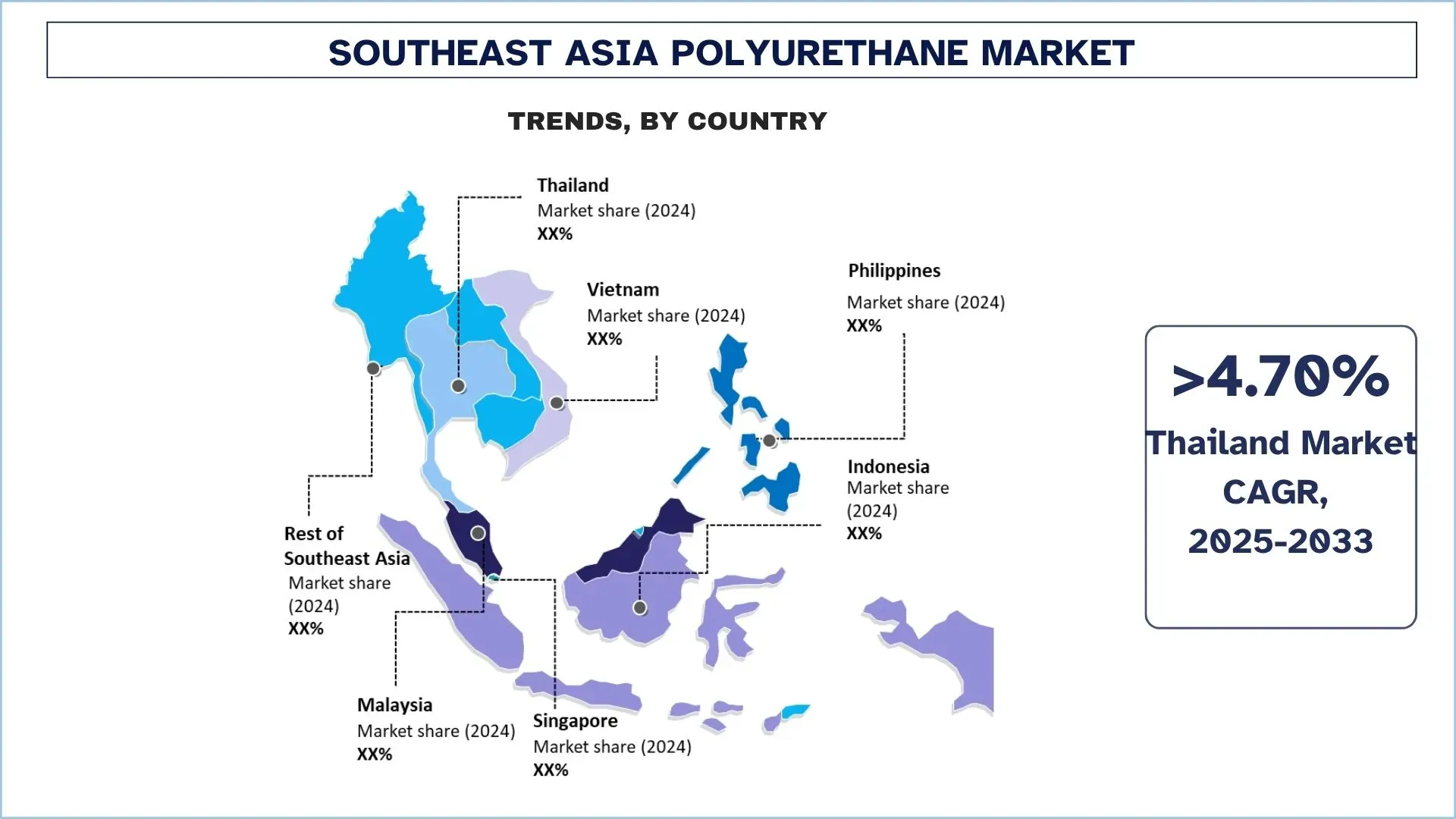 Southeast Asia Polyurethane Market Trends