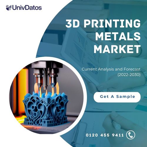 3D Printing Metals Market: Current Analysis and Forecast (2023-2030)