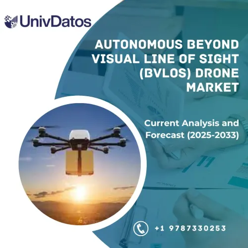 Autonomous Beyond Visual Line of Sight (BVLOS) Drone Market: Current Analysis and Forecast (2025-2033)