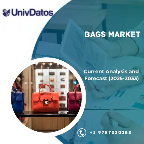 Bags Market: Current Analysis and Forecast (2025-2033)