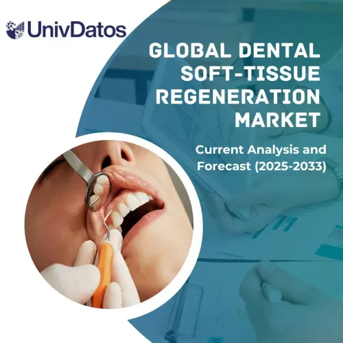 Dental Soft-tissue Regeneration Market: Current Analysis and Forecast (2025-2033)