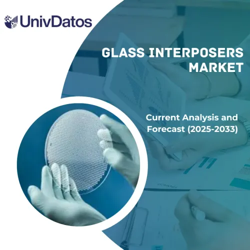 Glass Interposers Market: Current Analysis and Forecast (2025-2033)