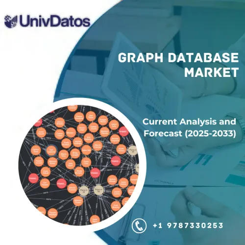 Graph Database Market: Current Analysis and Forecast (2025-2033)