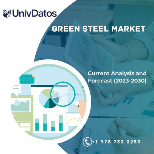 Green Steel Market: Current Analysis and Forecast (2023-2030)