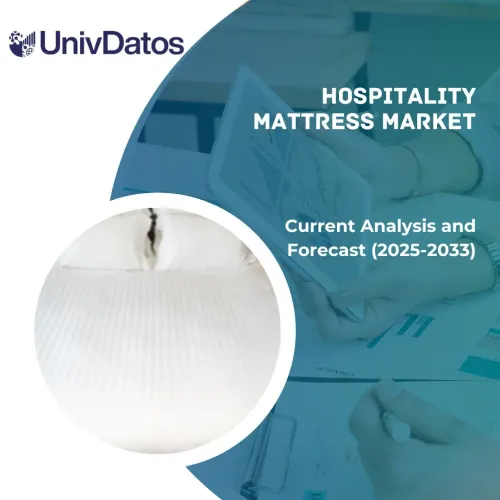Hospitality Mattress Market: Current Analysis and Forecast (2025-2033)