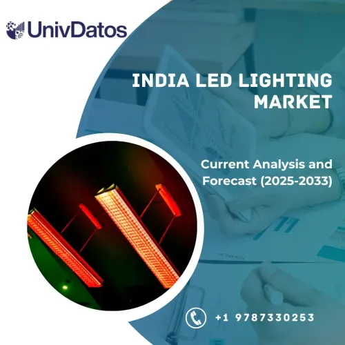India LED Lighting Market: Current Analysis and Forecast (2025-2033)