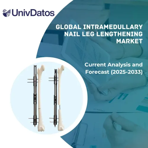 Intramedullary Nail Leg Lengthening Market: Current Analysis and Forecast (2025-2033)