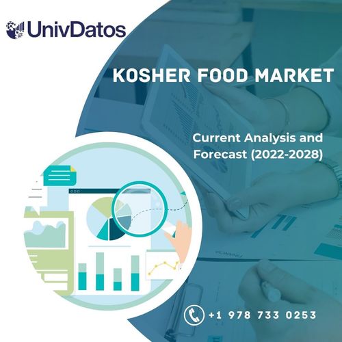 Kosher Food Market: Current Analysis and Forecast (2022-2028)