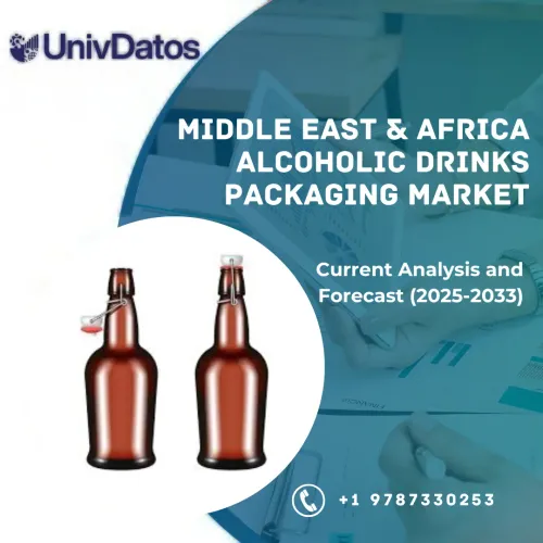 Middle East & Africa Alcoholic Drinks Packaging Market: Current Analysis and Forecast (2025-2033)