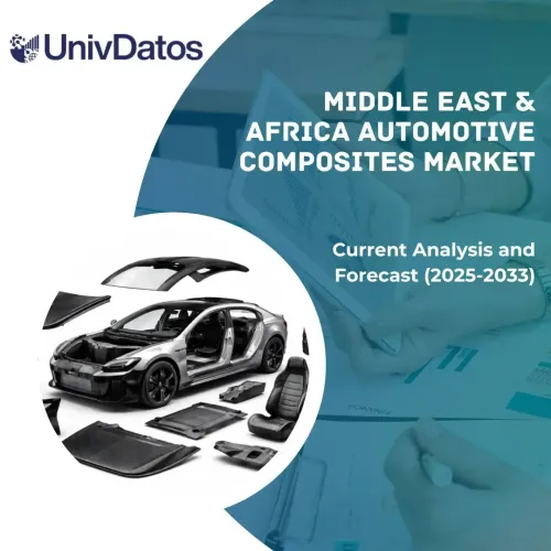 Middle East & Africa Automotive Composites Market: Current Analysis and Forecast (2025-2033)