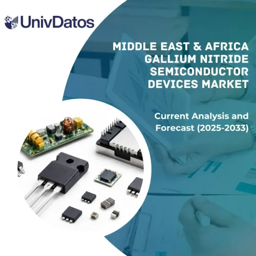 Middle East & Africa Gallium Nitride Semiconductor Devices Market: Current Analysis and Forecast (2025-2033)