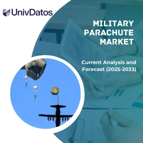 Military Parachute Market: Current Analysis and Forecast (2025-2033)