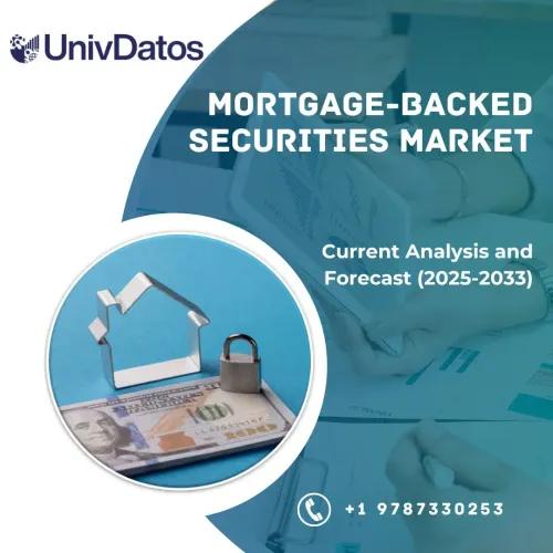 Mortgage-Backed Securities Market: Current Analysis and Forecast (2025-2033)