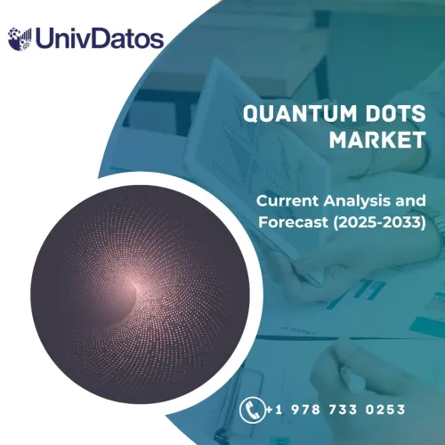 Quantum Dots Market: Current Analysis and Forecast (2025-2033)