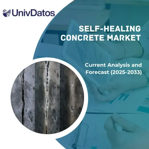 Self-Healing Concrete Market: Current Analysis and Forecast (2025-2033)