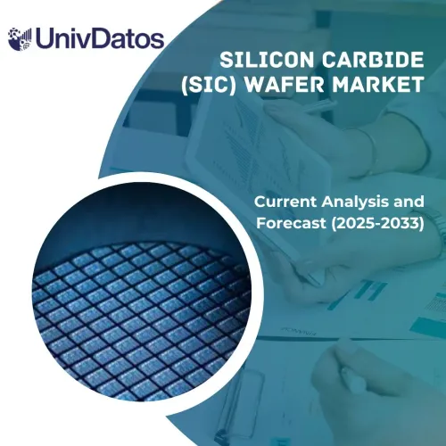 Silicon Carbide (SiC) Wafer Market: Current Analysis and Forecast (2025-2033)