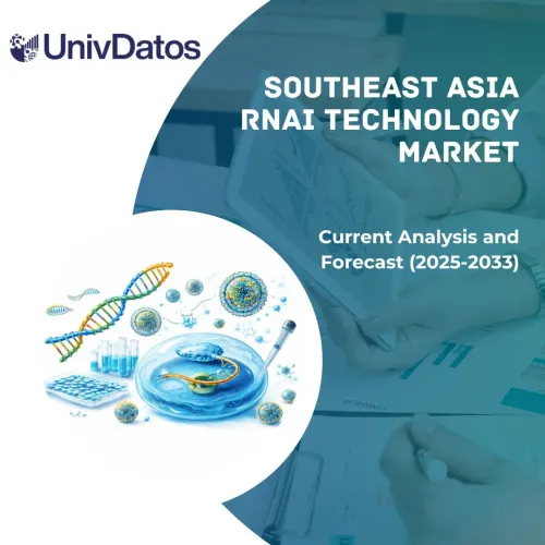 Southeast Asia RNAi Technology Market: Current Analysis and Forecast (2025-2033)