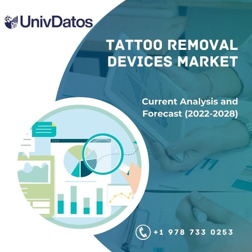 Tattoo Removal Devices Market: Current Analysis and Forecast (2022-2028)