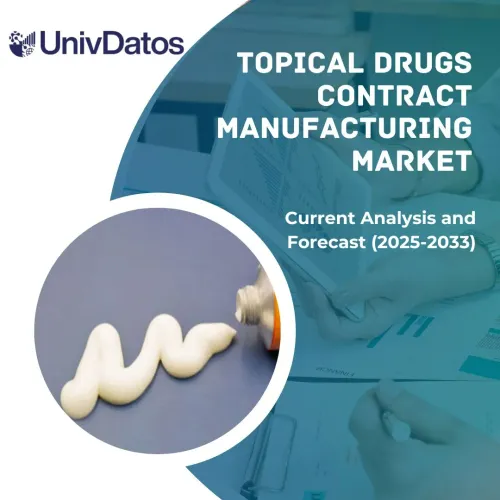 Topical Drugs Contract Manufacturing Market: Current Analysis and Forecast (2025-2033)