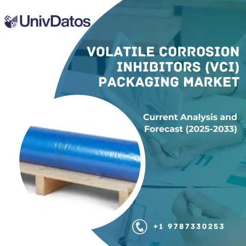Marché des emballages aux inhibiteurs de corrosion volatils (ICV) : Analyse actuelle et prévisions (2025-2033)