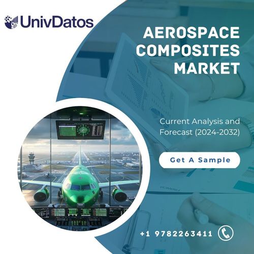 Aerospace Composites Market: Current Analysis and Forecast (2024-2032)