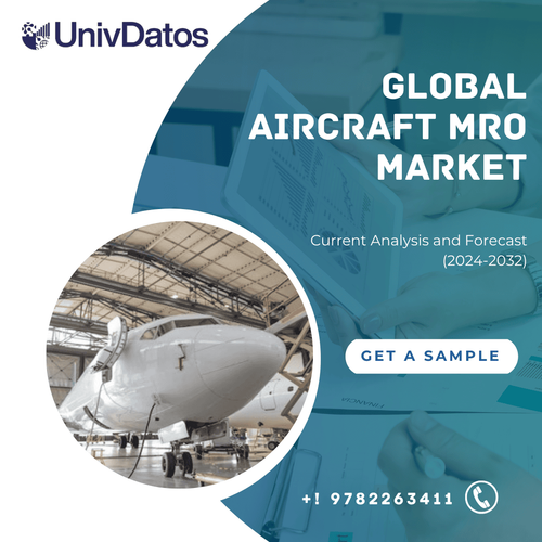 Global Aircraft MRO Market: Current Analysis and Forecast (2024-2032)