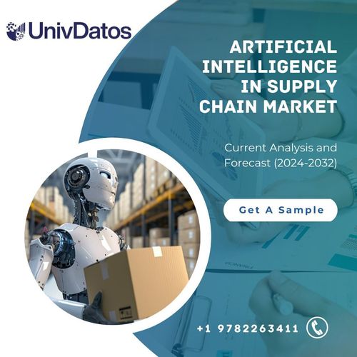 Artificial Intelligence in Supply Chain Market: Current Analysis and Forecast (2024-2032)