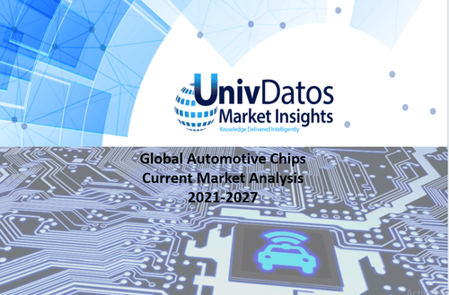 Automotive Chips Market: Current Analysis and Forecast (2021-2027)