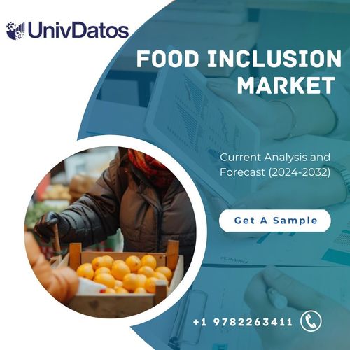 Food Inclusion Market: Current Analysis and Forecast (2024-2032)
