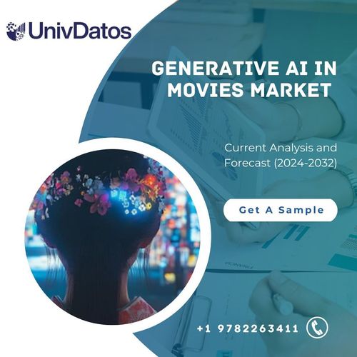 Generative AI In Movies Market: Current Analysis and Forecast (2024-2032)