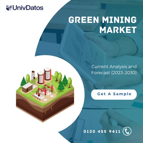 Green Mining Market: Current Analysis and Forecast (2023-2030)