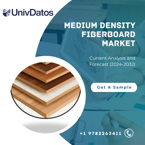 Medium Density Fiberboard Market: Current Analysis and Forecast (2024-2032)