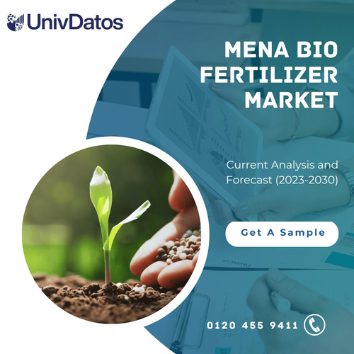 MENA Bio Fertilizer Market: Current Analysis and Forecast (2023-2030)