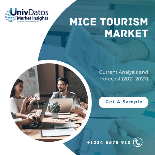 MICE Tourism Market: Current Analysis and Forecast (2021-2027)